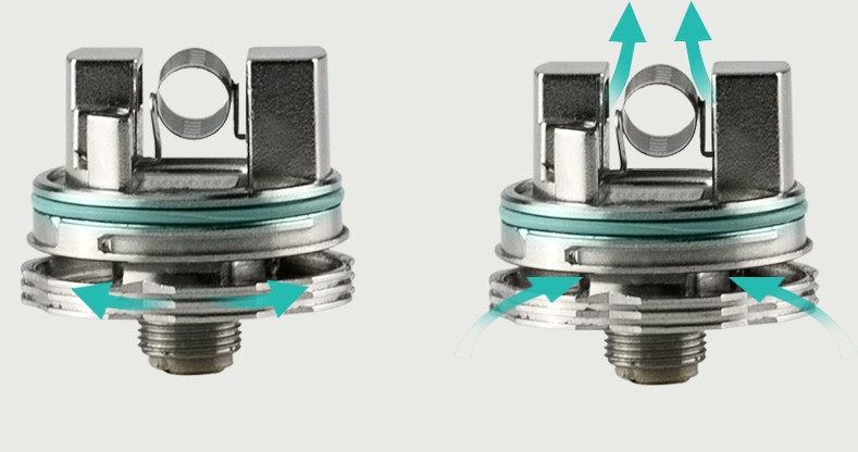 Cylin RTA
