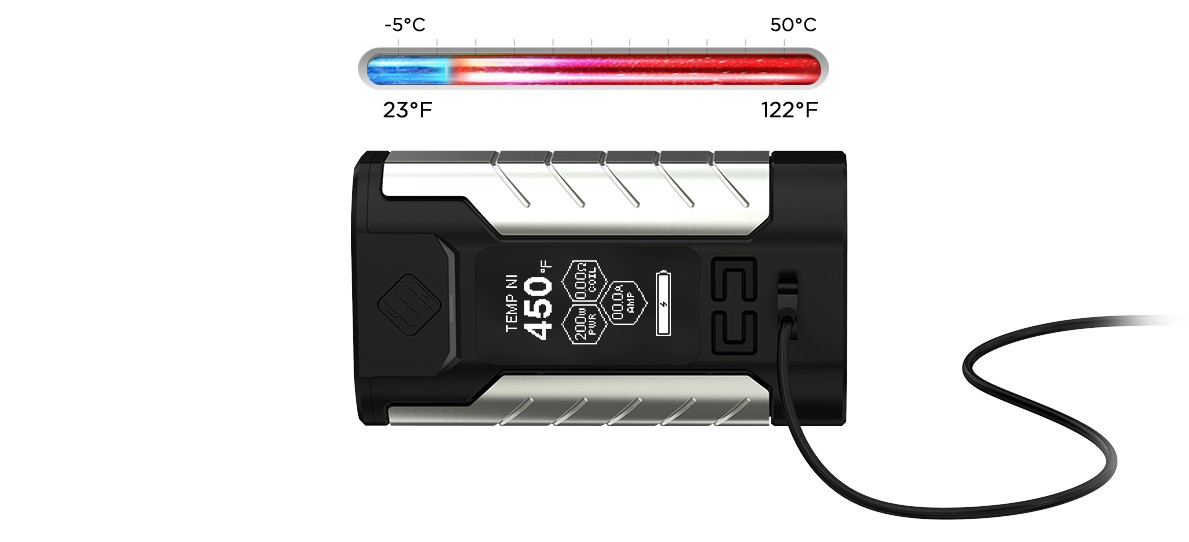 Sinuous FJ200