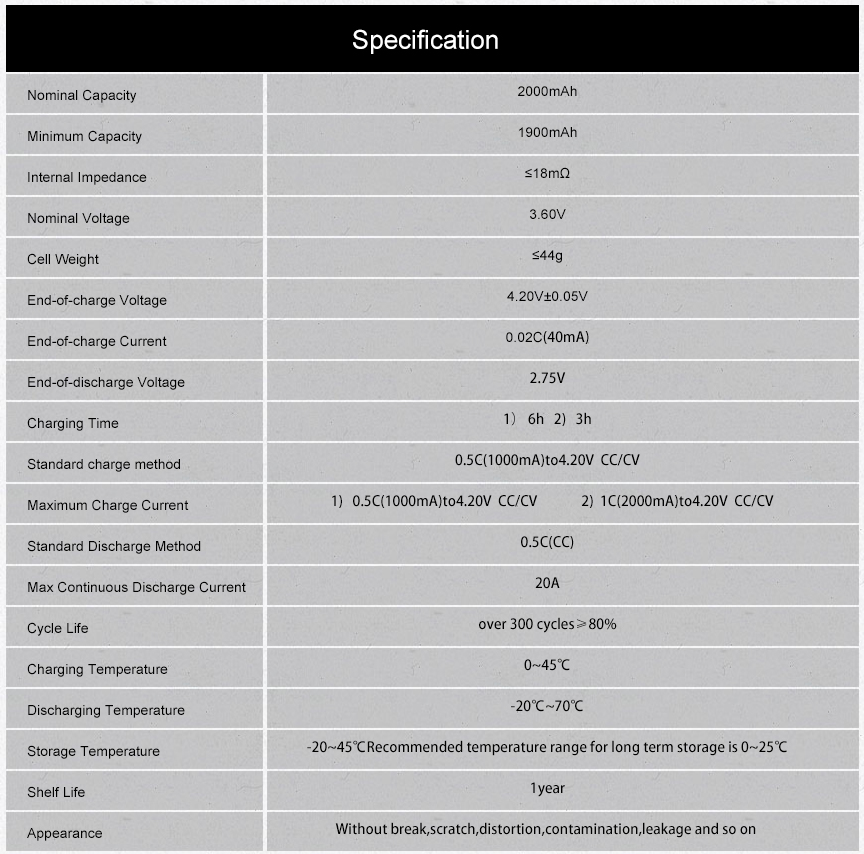 Avatar ICR 18650 Battery