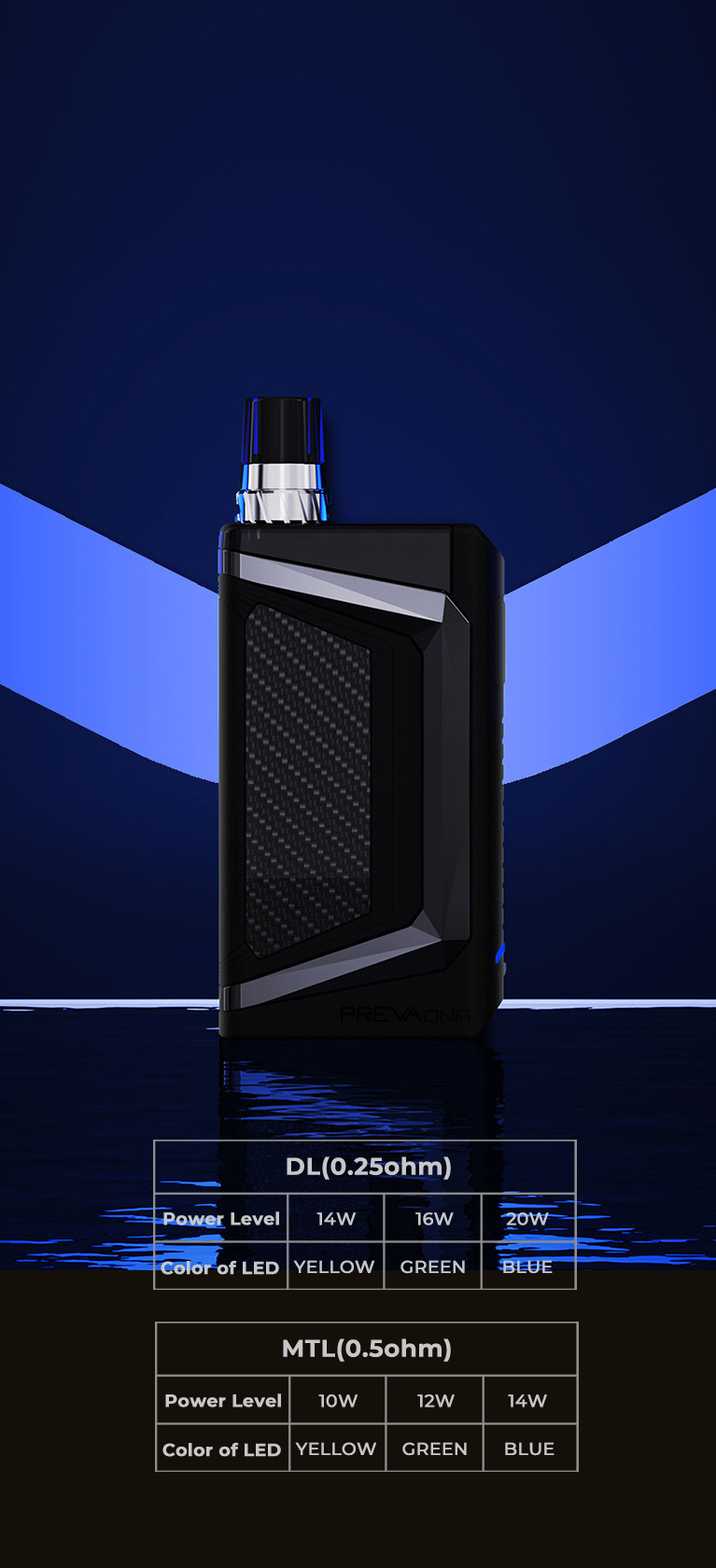 wismec