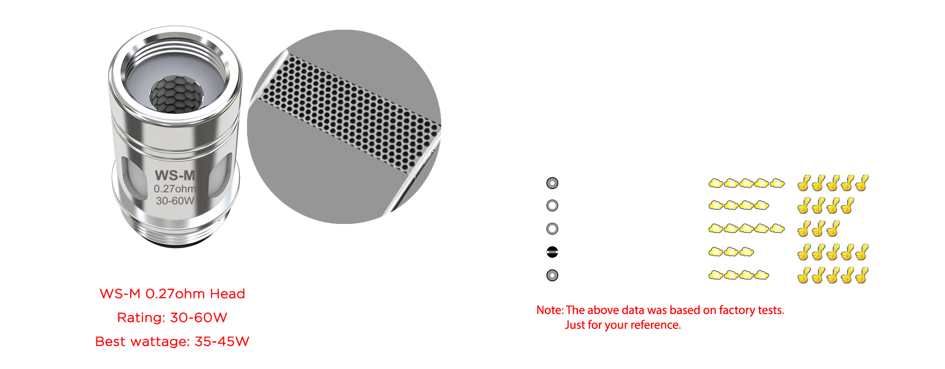 WS-M 0.27ohm Head WS-M 0.27ohm Head